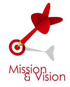 Vision Image